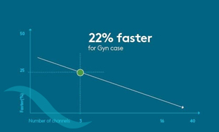 سیستم افترلودر Flexitron